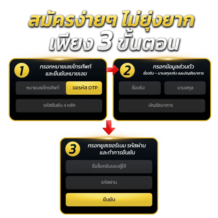 register-min-1